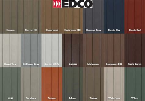 house metal siding texture|exterior steel siding colors.